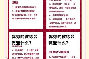 业余篮球爱好者如何理解教练的职责:提升训练效果与团队合作的关键